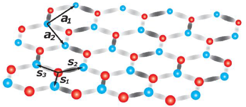 Graphene image