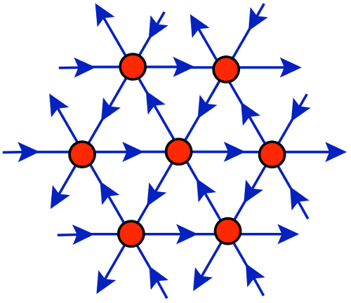 Supersymmetry image